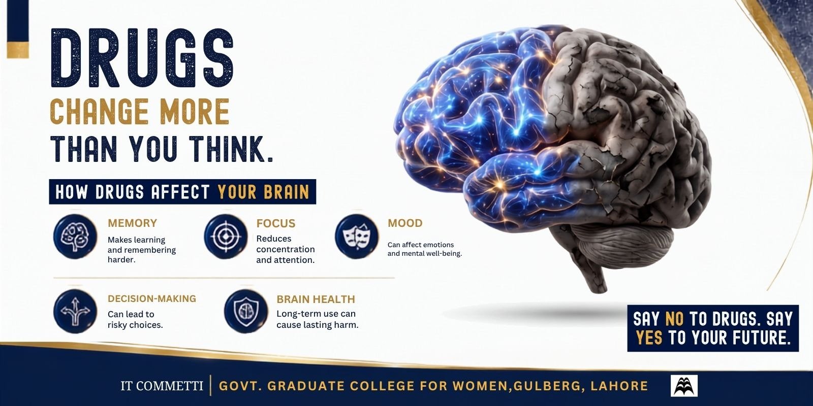 How Drugs Affect Your Brain